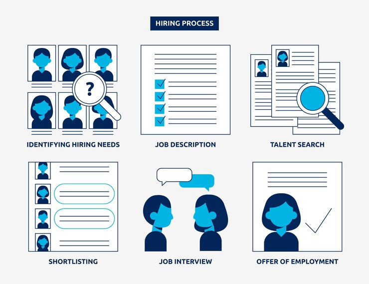 Discover top executive recruitment services in Kenya for 2024. Get insights on B2B hiring strategies, key benefits, and tips to find the best talent for your company.